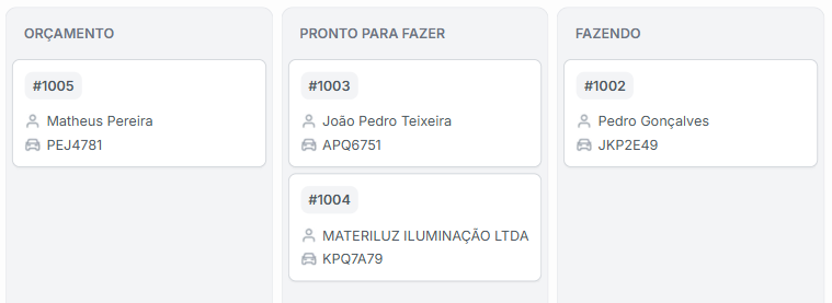 Dashboard do sistema Turbo com colunas de status de ordens de serviço