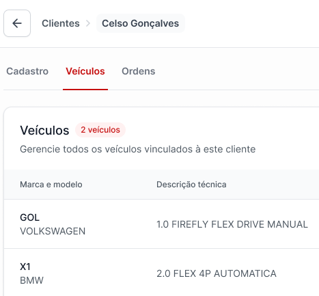 Visualização do histórico do cliente